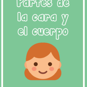 Carteles partes de la cara y el cuerpo