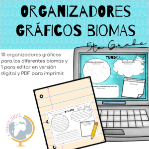 Organizadores Gráficos Biomas