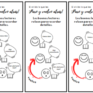 ¡Paro y vuelvo atrás! Tarjetas estrategia de lectura
