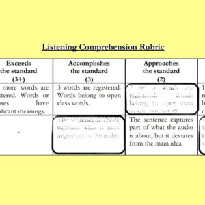 Rúbrica Listening Comprehension y Reported Speech (Inglés)