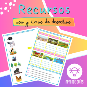 Uso adecuado de los recursos y tipos de desechos