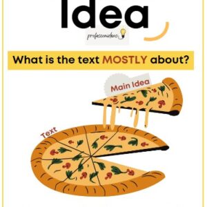 POSTER: Main Idea (Printable)