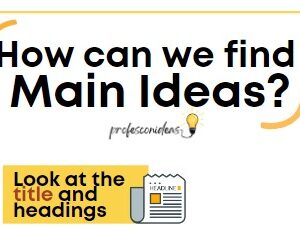 POSTER: Finding Main Ideas (Printable)