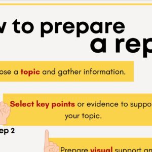 POSTER: How to Prepare a Report (Printable)