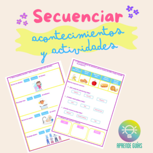 Secuenciar acontecimientos y actividades