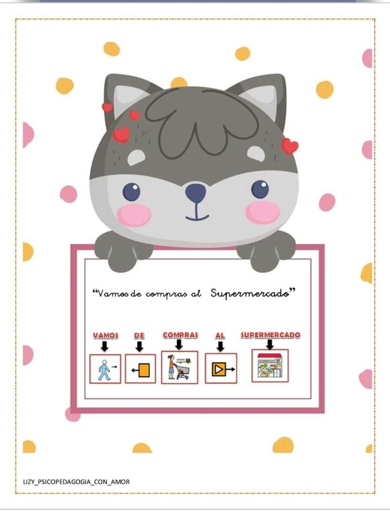 Uno de los juegos preferidos para todo niño/@ es el supermercado a través de una simple acción realizamos el juego simbólico. Todos hemos jugado a comprar y vender en la infancia, pasando horas recreando situaciones ficticias. El juego simbólico proporciona ponerse en el lugar del otro, traspasando roles, interactuando con adultos y pares, fortaleciendo habilidades comunicativas y socioemocionales utilizando diferentes recursos, de este manera ayuda a los niños/@ a entender el entorno.