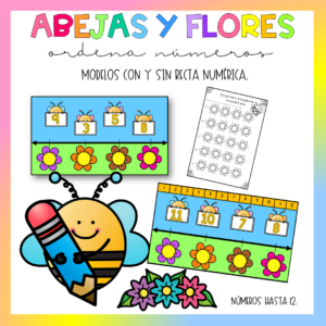 Tarjetas para ordenar números con y sin recta numérica