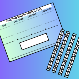 Cuadro valor posicional