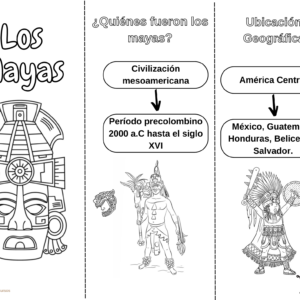 Tríptico de la civilización maya