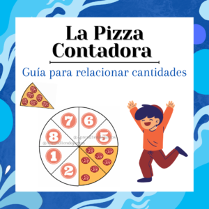 Relación Entre Números y Cantidades - La Pizza Contadora