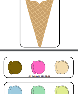 Secuencia helado