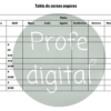 tabla en documentos de Google/ para imprimir para registrar cantidad de sellos