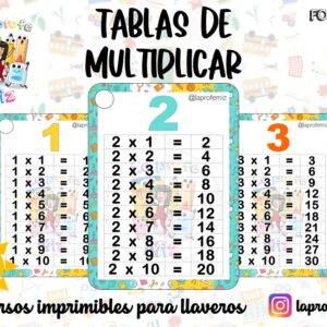TABLAS DE MULTIPLICAR IMPRIMIBLE PARA LLAVERO.