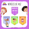 Niveles de voz