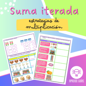 Estrategias de multiplicación: Suma iterada