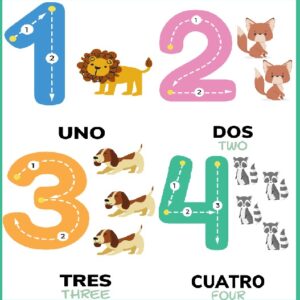 Pósters 1 al 10 Animales