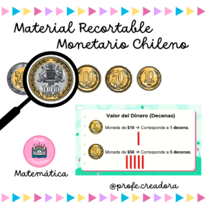 Sistema Monetario Chileno