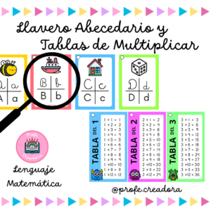 Llavero Abecedario y Tablas de Multiplicar