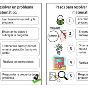 Pasos para resolver problemas matemáticos