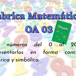 Rúbrica Números (Matemáticas)