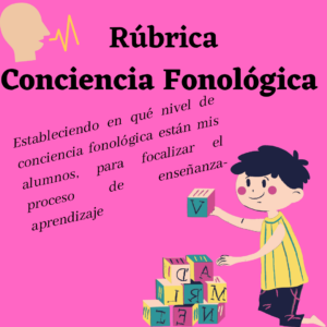 Rúbrica Conciencia Fonológica