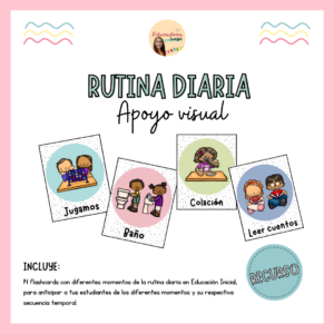 Apoyo visual: Rutina diaria en Educación Inicial