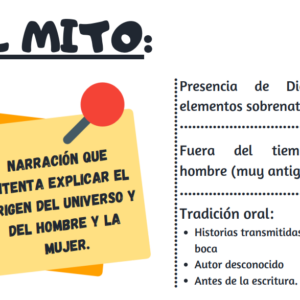 Organizador Gráfico de MITO