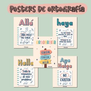 Posters ortografía