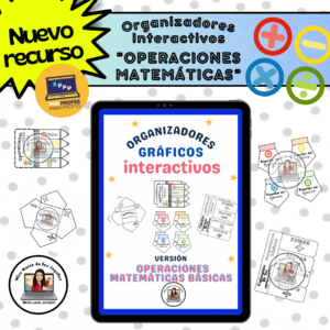Organizadores gráficos interactivos – “Operaciones matemáticas básicas”