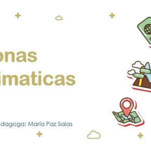 Zonas climaticas