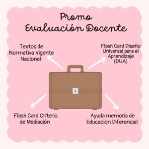 Promo Evaluación Docente