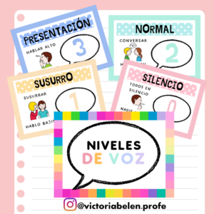 Niveles de voz y momentos de la clase con pictogramas
