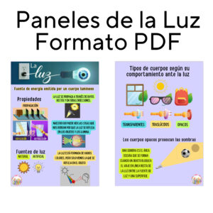 Paneles de la Luz