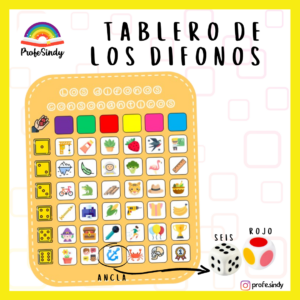 Tablero de los difonos