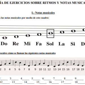 Guía de notas musicales y ritmos