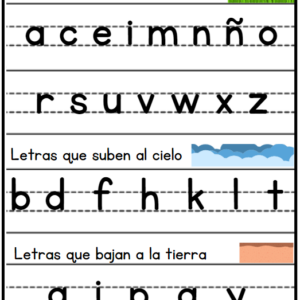 Lectoescritura: Ubicación espacial de letras minúsculas en imprenta