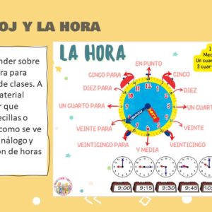 Póster El reloj y la hora