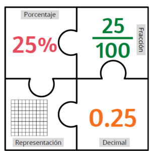 PUZZLE MATEMÁTICO