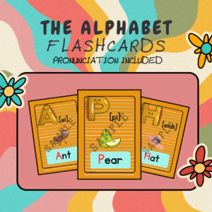 Alphabet flashcards! Image, word and pronunciation included