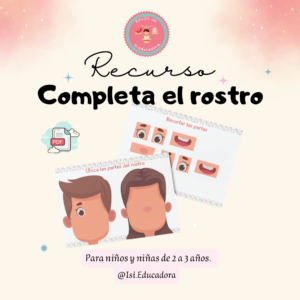 Partes del rostro