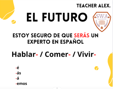 Futuro gramatical (Conjugación)