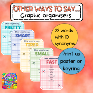 Organizadores gráficos / Otra manera de decir...