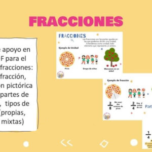Carteles fracciones