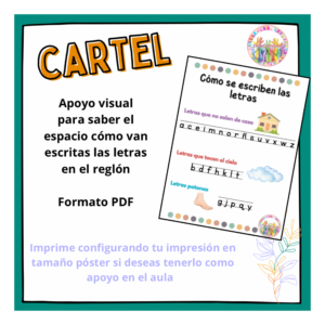 Cartel cómo se escriben las letras