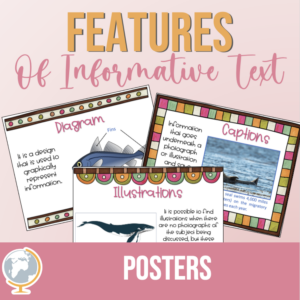 Features of Informative Text Posters