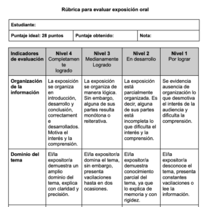Rúbrica para evaluar exposición oral