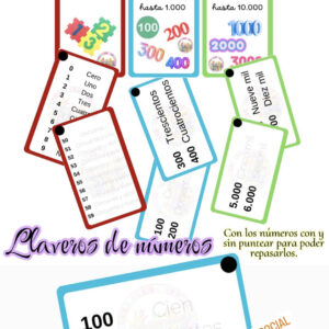 Set LLAVEROS NÚMEROS DEL 0 AL 100, DE 100 EN 100 HASTA 1.000 Y DE MIL EN MIL HASTA 10.000