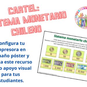 Cartel sistema monetario chileno