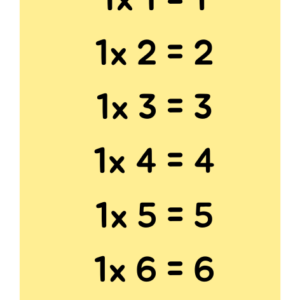Llavero tablas de multiplicar