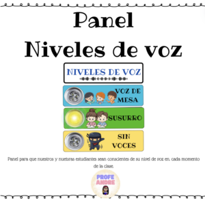 Panel Niveles de voz